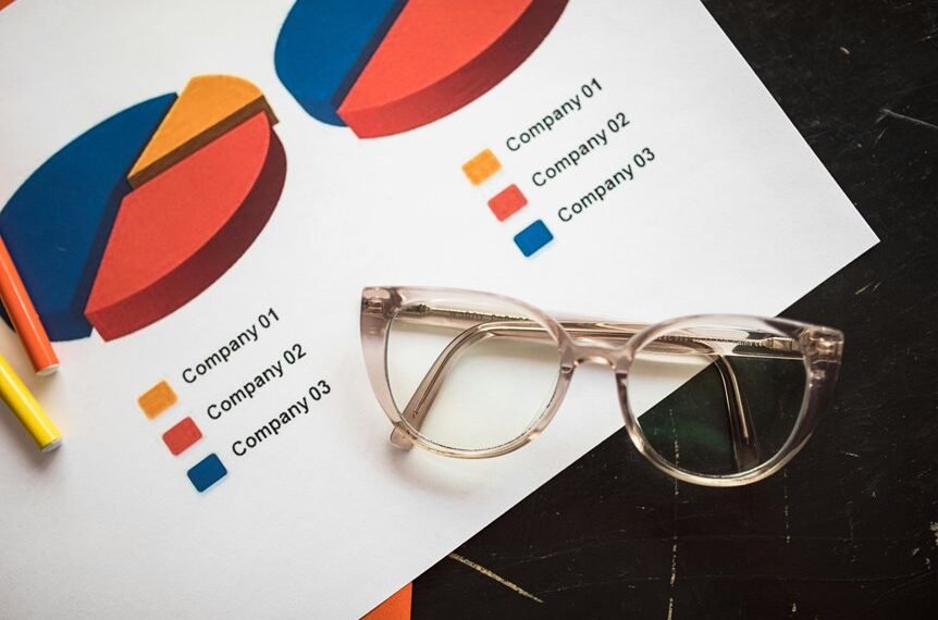 operational data insight overview
